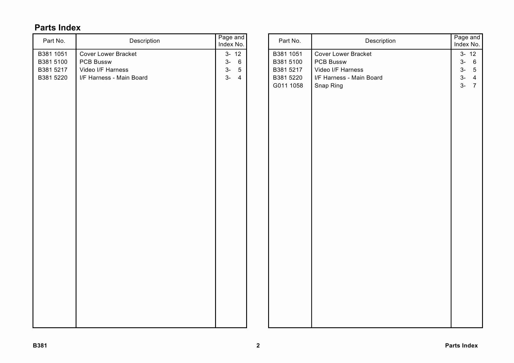 RICOH Options B381 INTERFACE-KIT-TYPE-H Parts Catalog PDF download-6